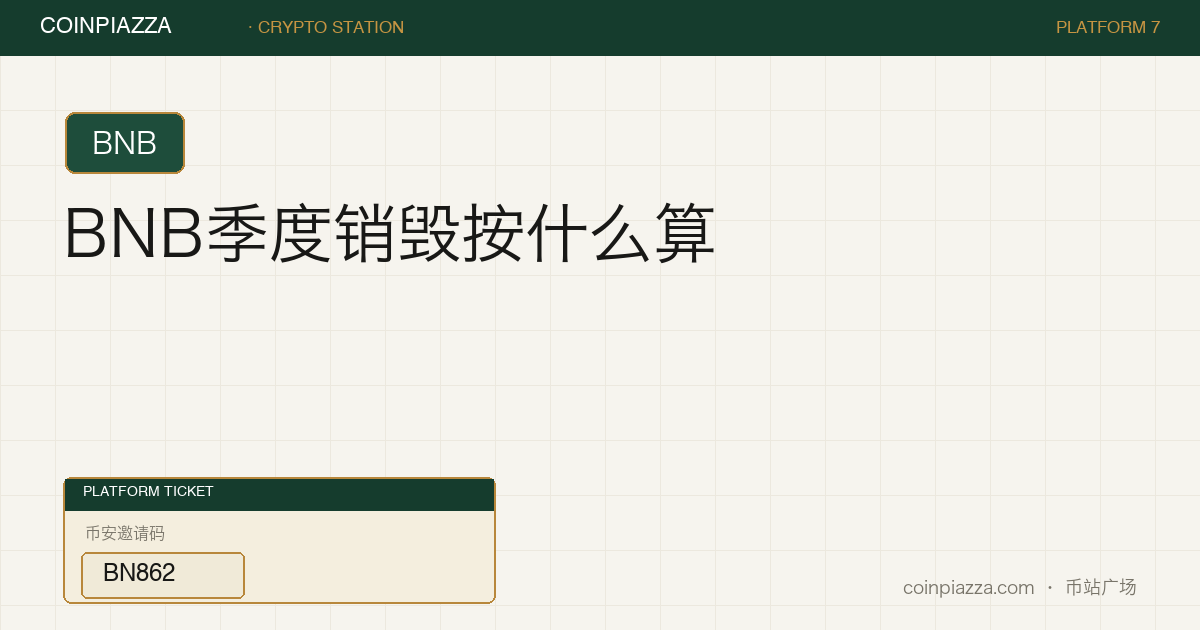 币站广场车站票据风封面:类目「BNB」,标题「BNB季度销毁按什么算」