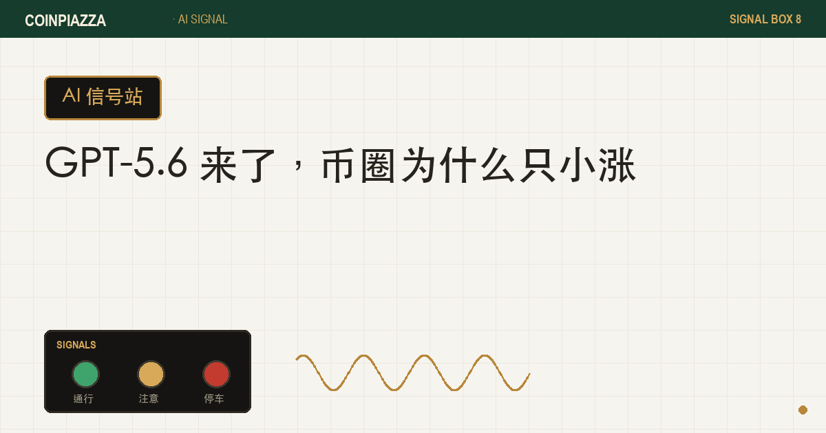 GPT-5.6 发布对币圈影响封面