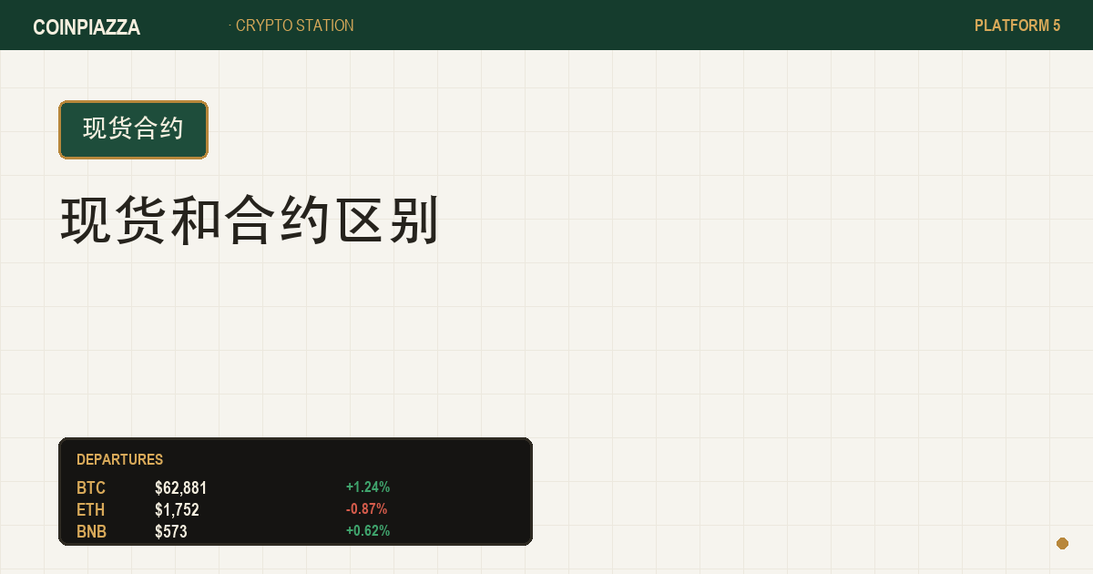 现货和合约区别封面